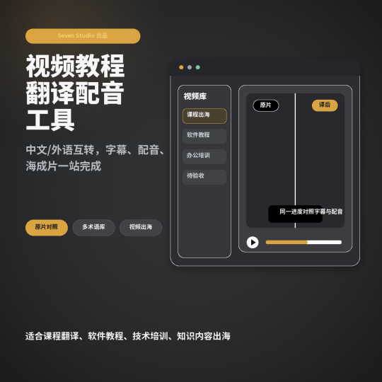 「视频翻译工具 Beta」激活码-Seven Studio